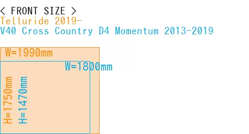 #Telluride 2019- + V40 Cross Country D4 Momentum 2013-2019
